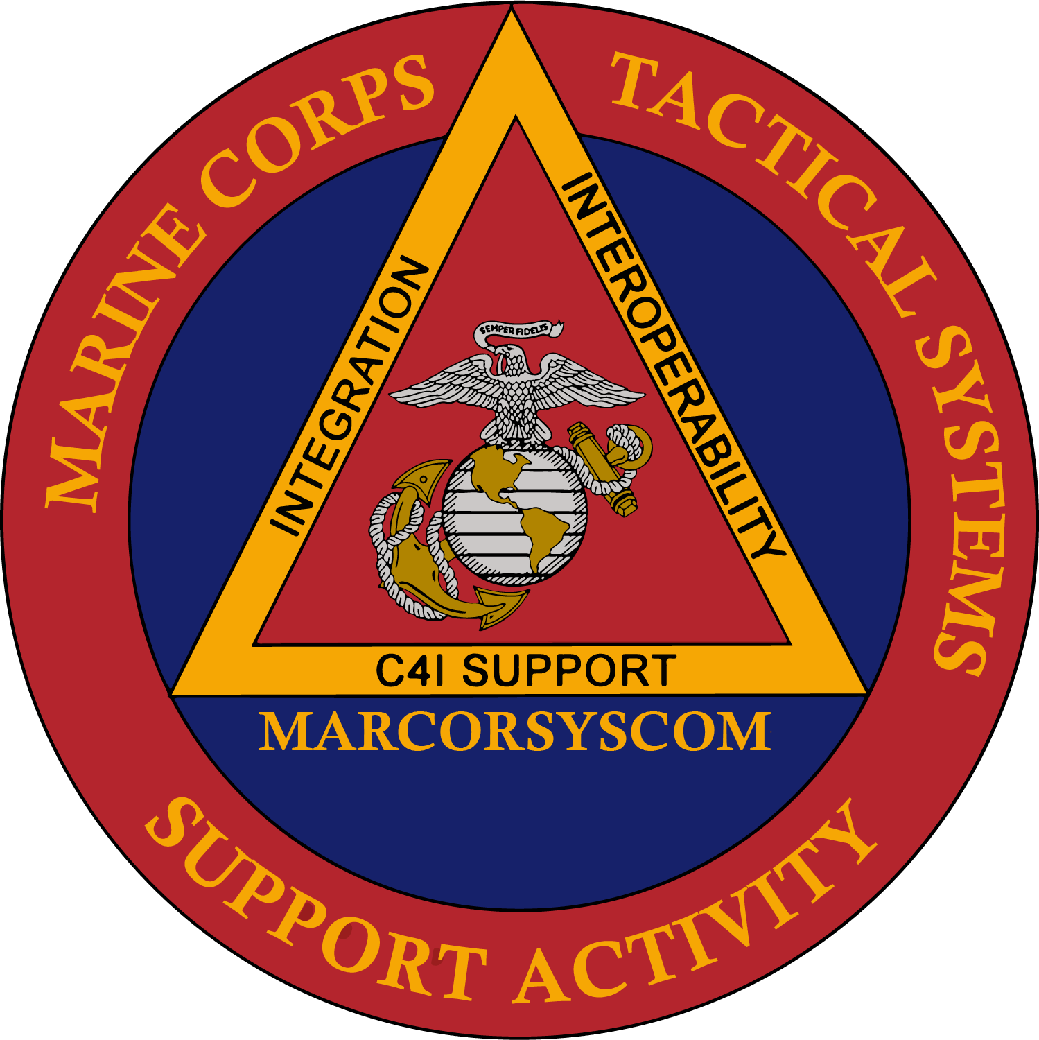 Marine Corps Tactical Systems Support Activity